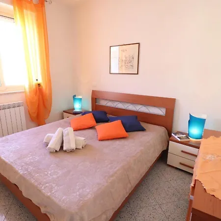 Casa Kris In Centro A Apartment